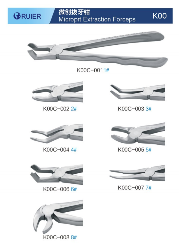 微创拔牙钳